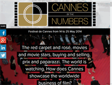Tablet Screenshot of cannesbythenumbers.com
